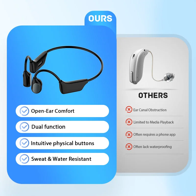 💖 💥 Black Friday SALE!🔥YUNPSO Bone Conduction Smart Hearing Aid Bluetooth Earphones
