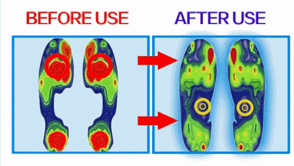 ⏰Clearance Sale 70% OFF🔥Unisex Outdoor Slip-On Sneakers – Perfect for Travel, Work, and Daily Adventures